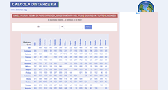 Desktop Screenshot of distanza.org